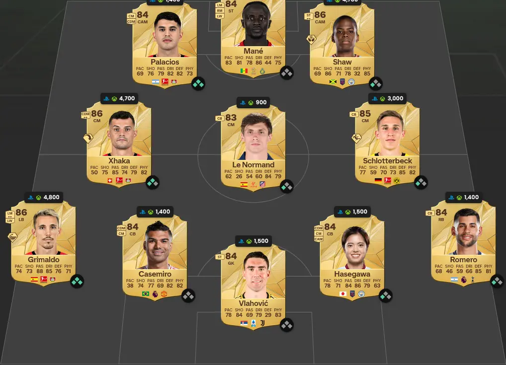 EA FC 25 SBC Forlan Jolly Invernali Eroe Soluzioni E Recensione Della