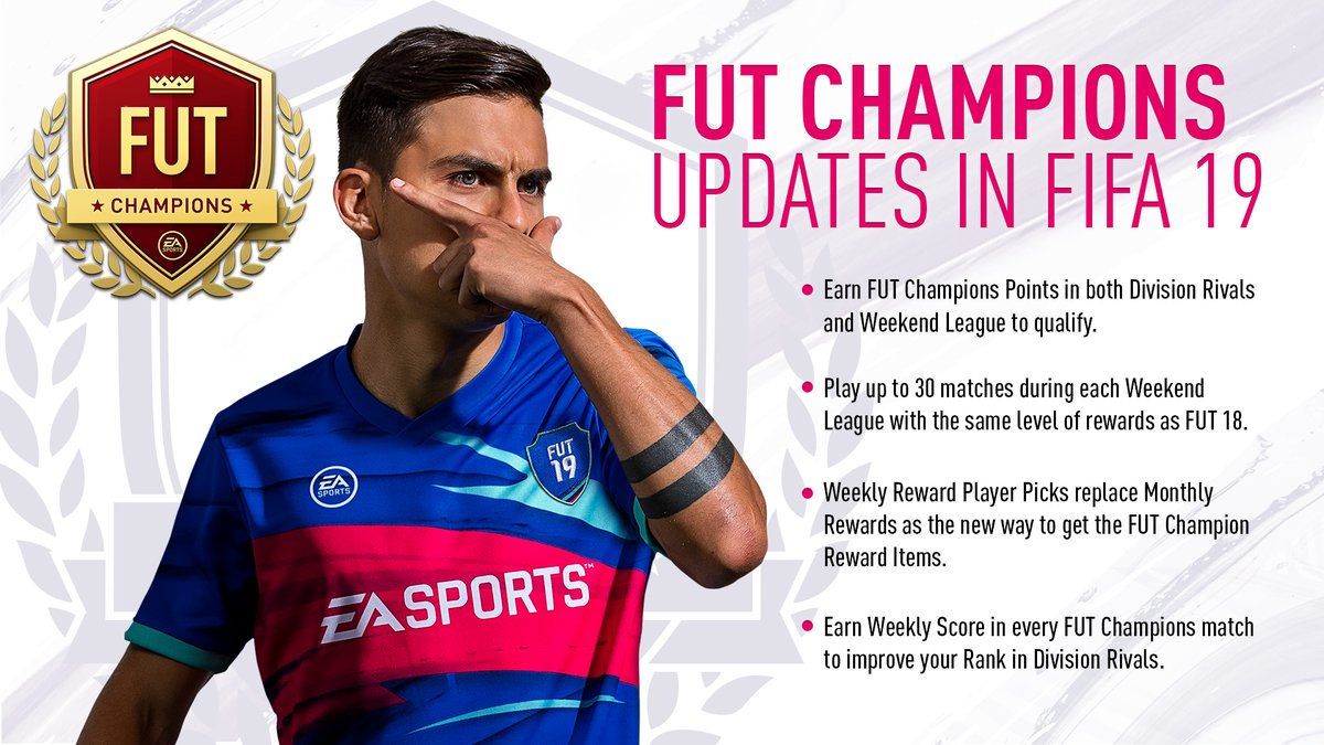 FIFA 19: FUT Champions Weekend | FifaUltimateTeam.it -