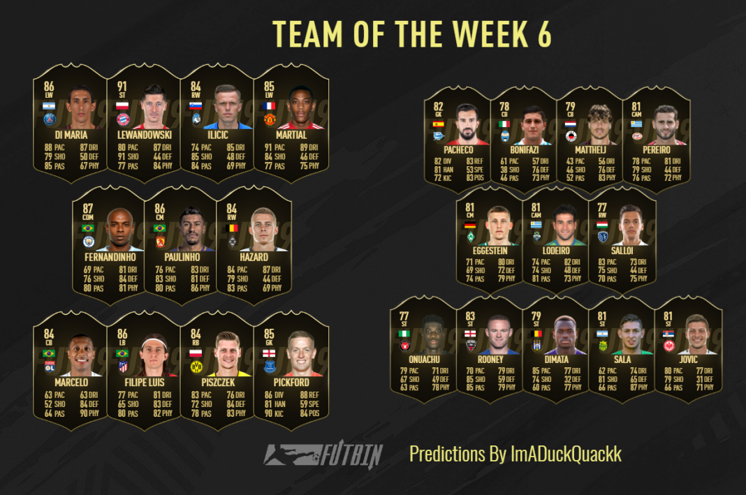 Ea 24 ultimate team. FIFA 21 TOTW 10. Игроки TOTW. Кандидаты на попадание в TOTW. Жетоны ТОТВ.