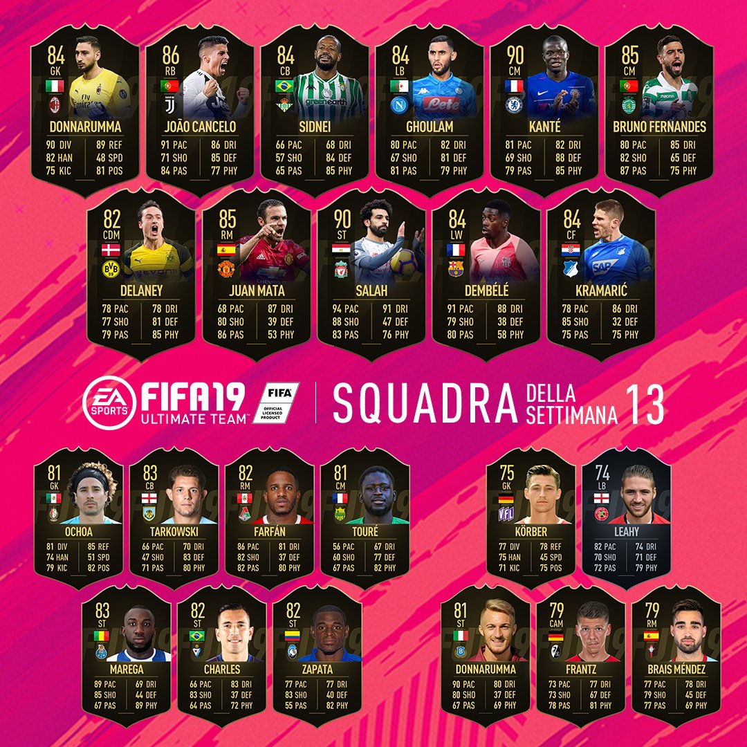 Fifa 19 Totw N ° 13 Of The Ultimate Team Mode Announced