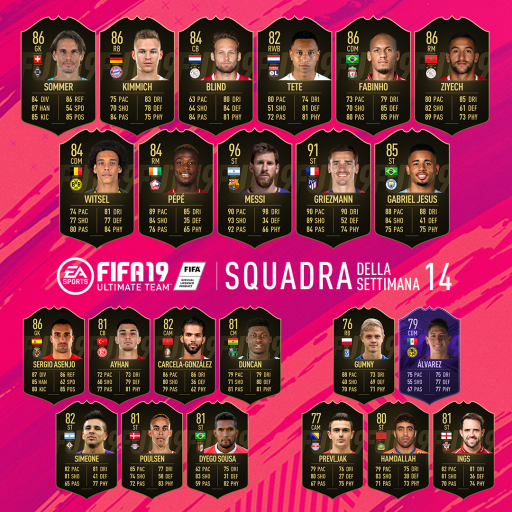 Fifa 19 Totw N ° 14 Of The Ultimate Team Mode Announced