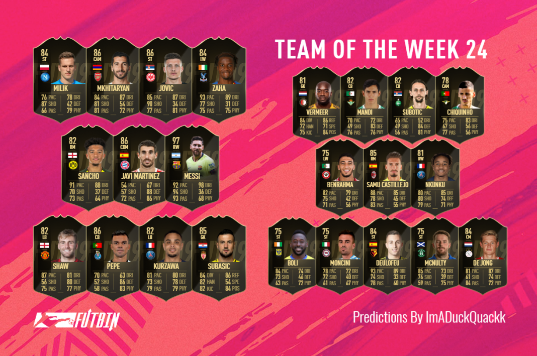 Fifa 19 Prediction Totw N ° 24 Of The Ultimate Team Mode