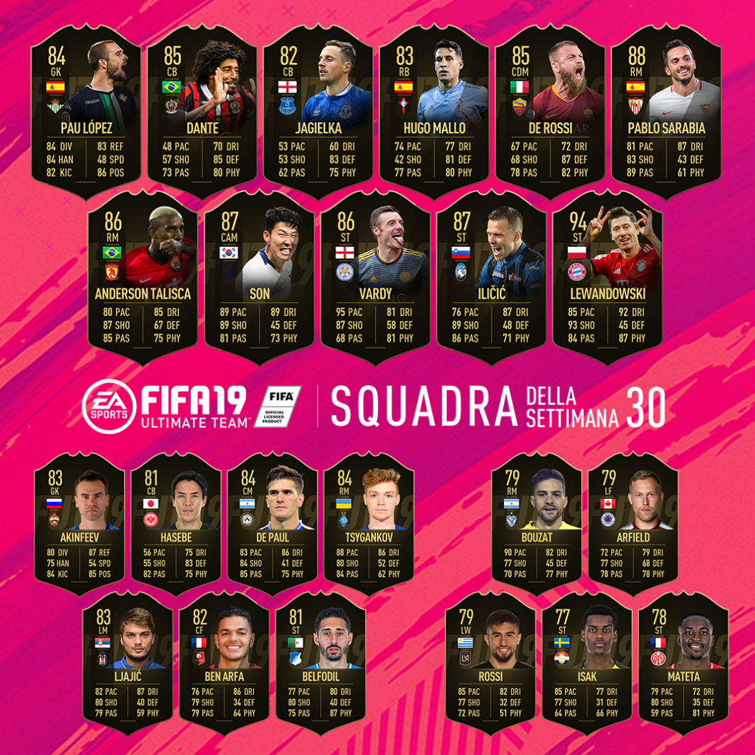 FIFA 19: TOTW N ° 30 of the Ultimate Team mode announced ...