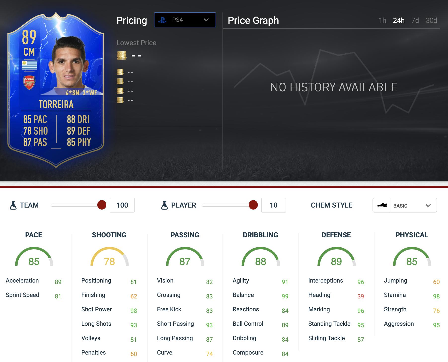 FIFA 19: Lucas Torreira - TOTS Moments SBC announced ...