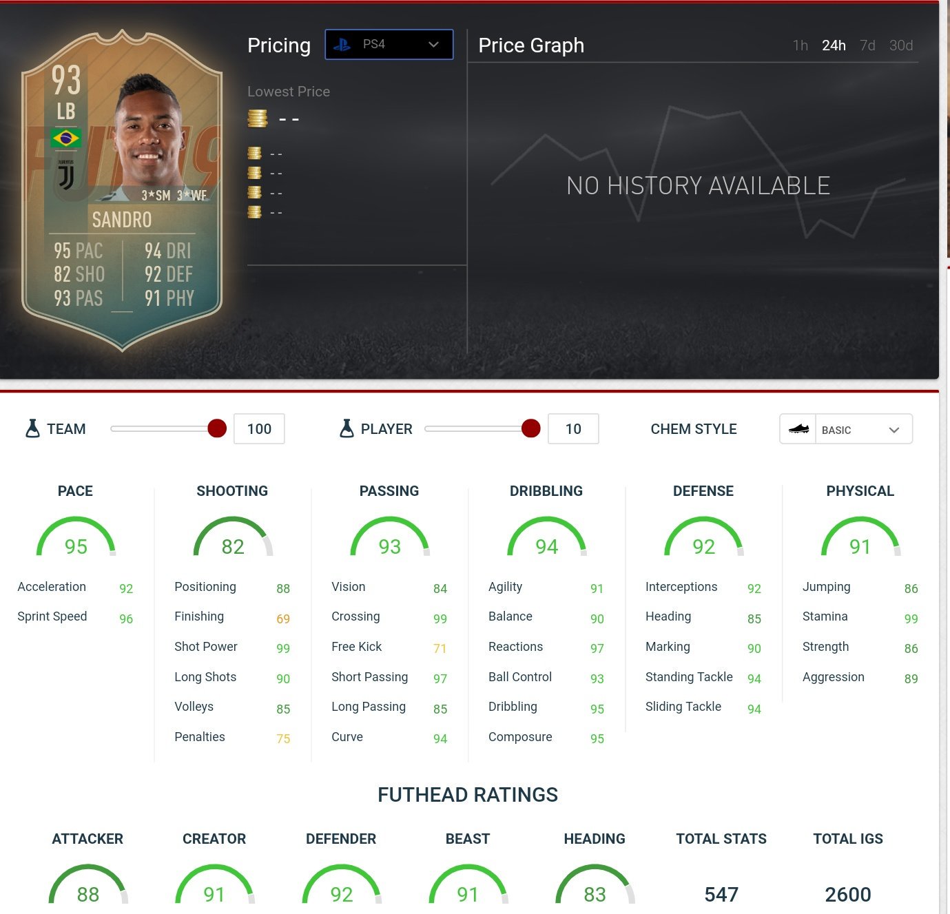 Fifa 19: Alex Sandro – Tots Flashback Sbc Announced 