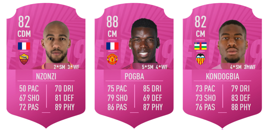 FIFA 19: 8th Futties Nominee and SBC available | FifaUltimateTeam.it - UK