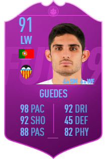 FIFA 19: Goncalo Guedes Special La Liga card – Futties ...