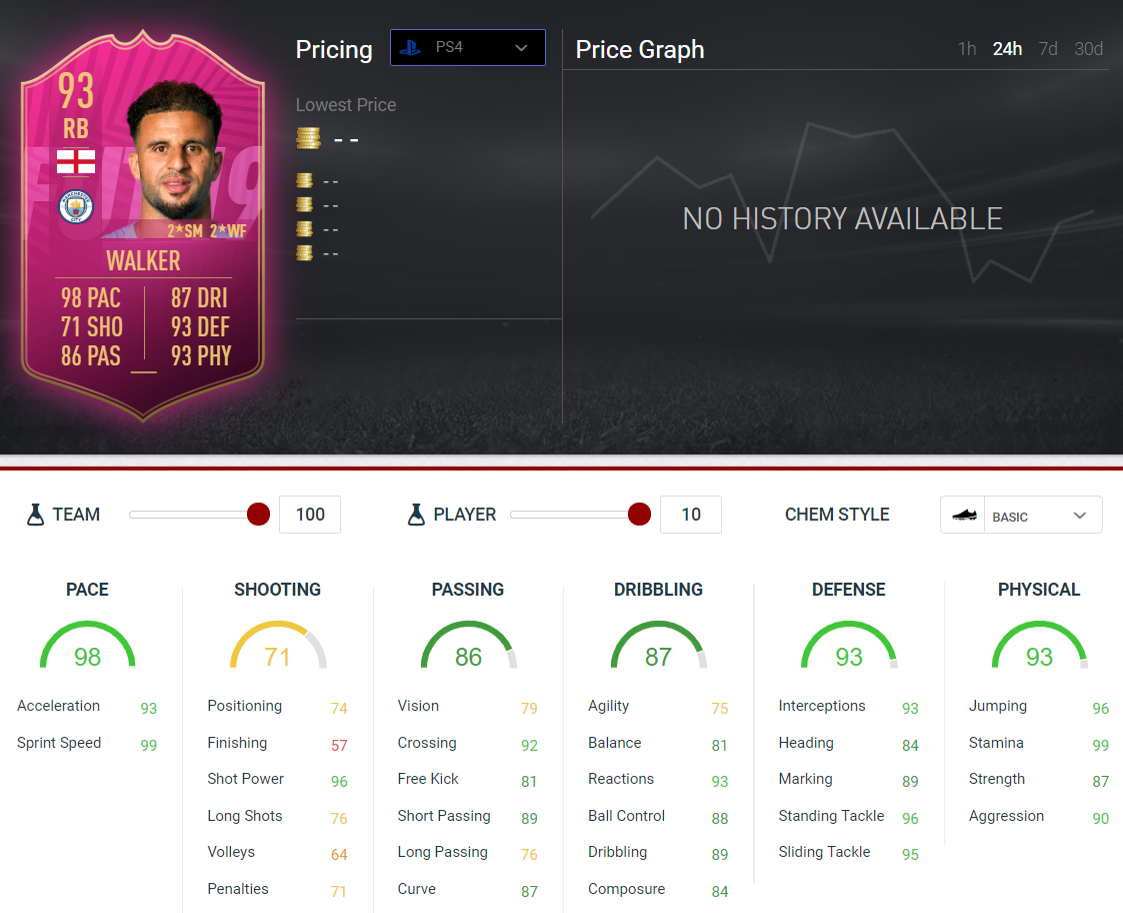 FIFA 19: Kyle Walker – Futties Winner SBC announced | FifaUltimateTeam