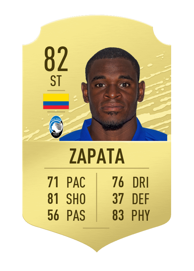 Fifa20 Grid Tile Partial Rating Zapata Fifaultimateteam It Uk