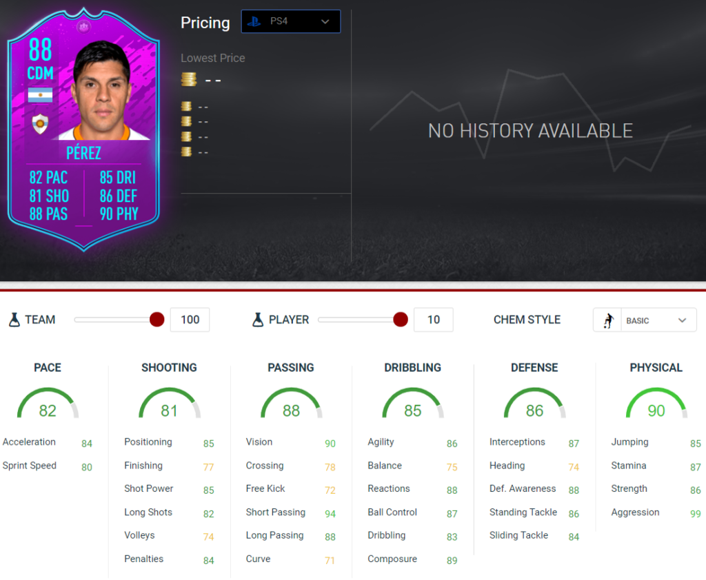 FIFA 20: Conmebol Libertadores SBC announced - Cardozo ...