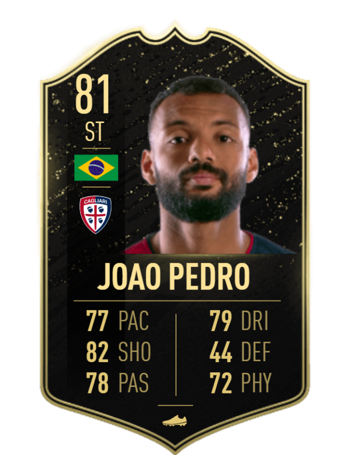 FIFA 20: Joao Pedro TOTSSF Serie A TIM Season Objectives – Requirements ...