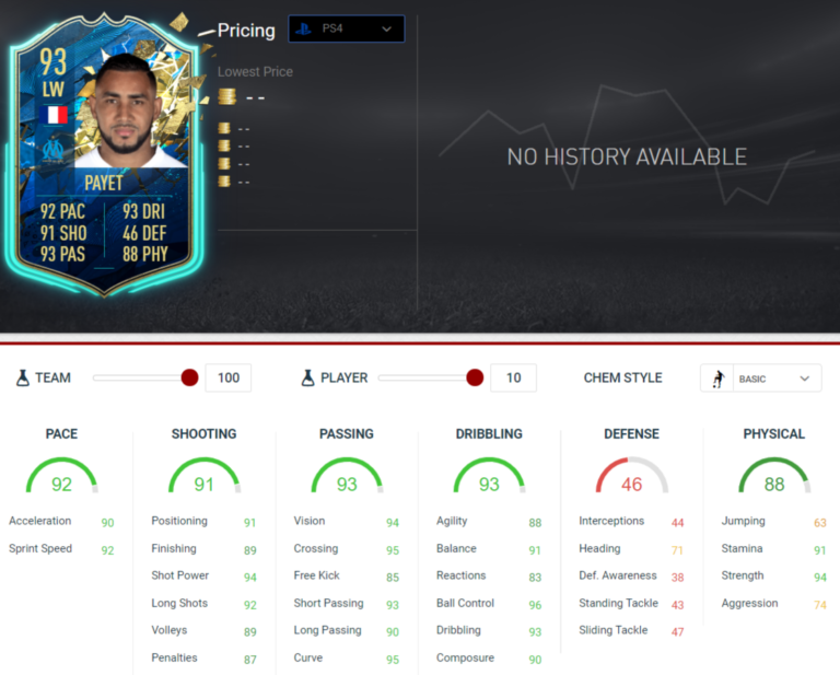 FIFA 20: Dimitri Payet - TOTSSF Ligue 1 Conforama SBC ...