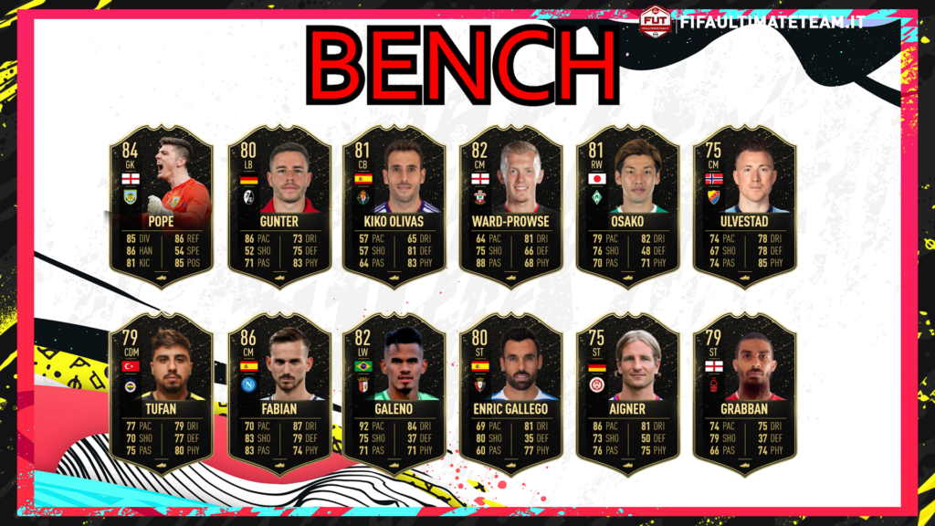 Fifa 20 Totw 39 Predictions Team Of The Week Fifaultimateteamit Uk