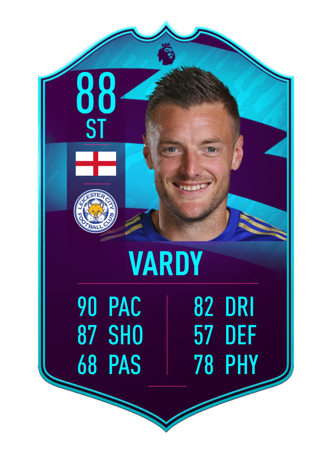 FIFA 21: POTM September Tracker Premier League – Contenders and ...