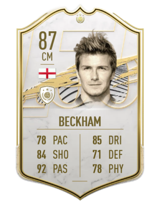 Fifa 21 beckham edition отличия