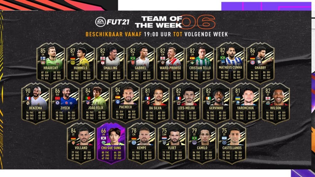 FIFA 21: TOTW 6 Countdown, Reveal and Leaks ...