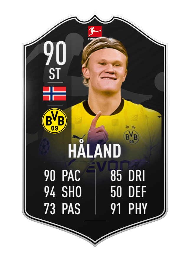 FIFA 21: POTM November Bundesliga Nominees - Predictions ...