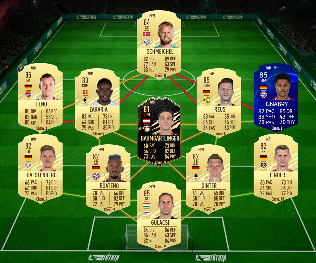 Totgs fifa 21 что это