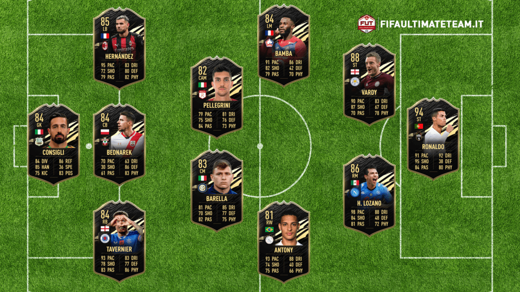 Fifa 21 Totw 12 Predictions Team Of The Week Fifaultimateteam It Uk