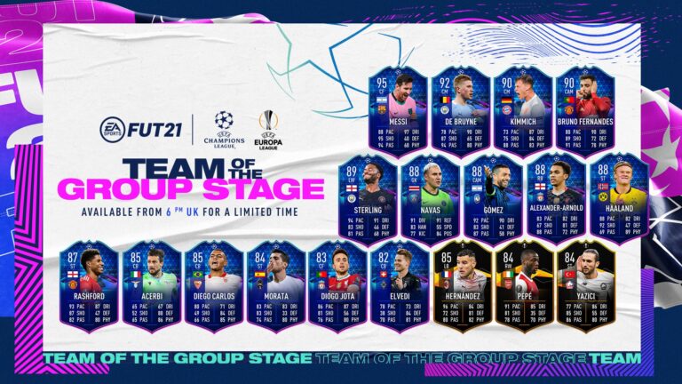 Totgs fifa 21 что это