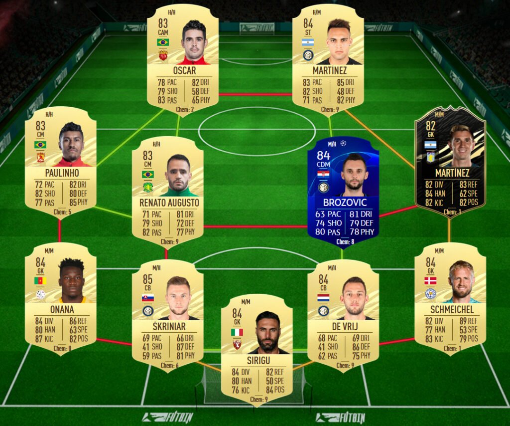 FIFA 21: FUT Freeze Party Bag SBC Requirements and ...