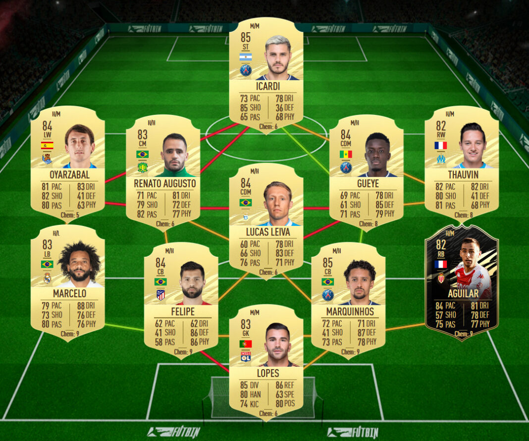 FIFA 21: Ciro Immobile TOTGS SBC announced – Requirements and Solutions ...