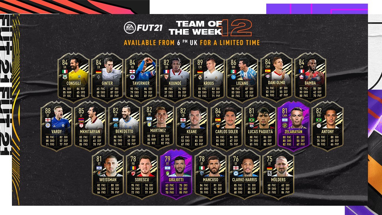 Команда недели totw fifa 21 список игроков