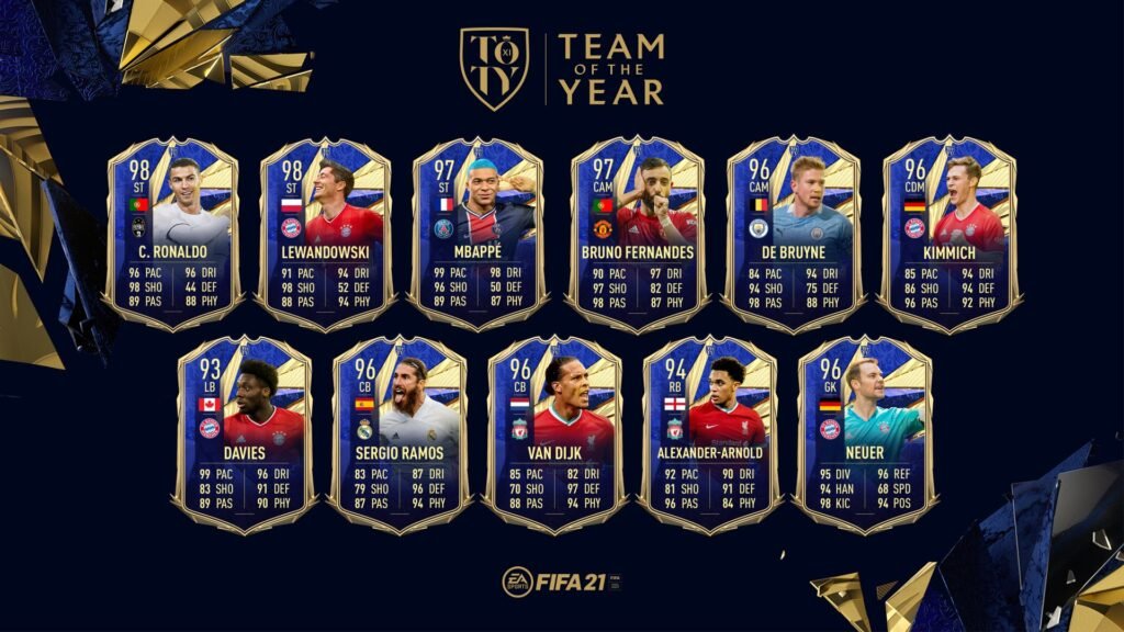 Toty Kit Fifa 21