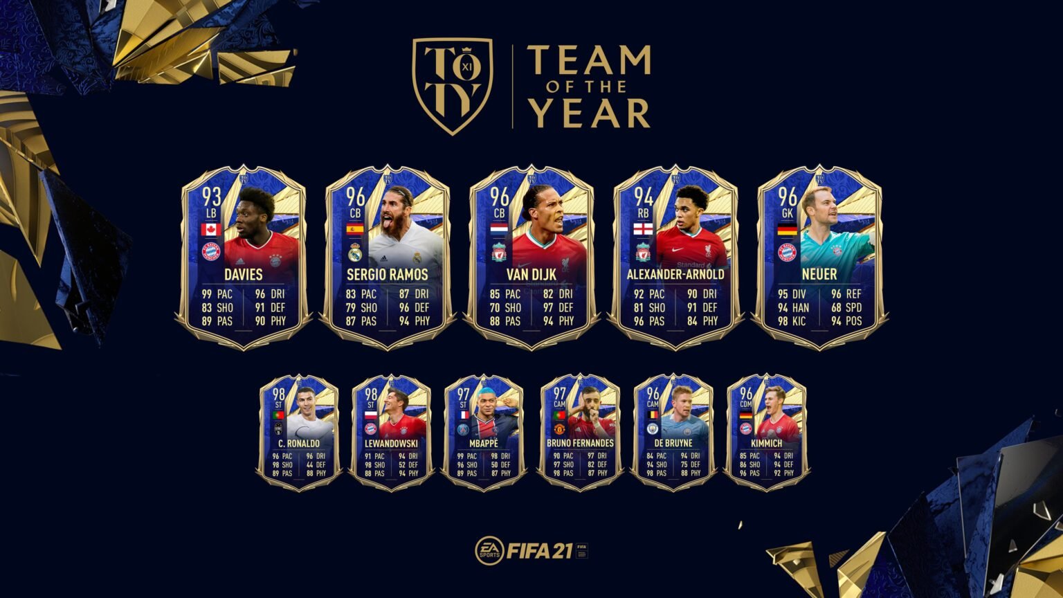 team of the year fifa 22