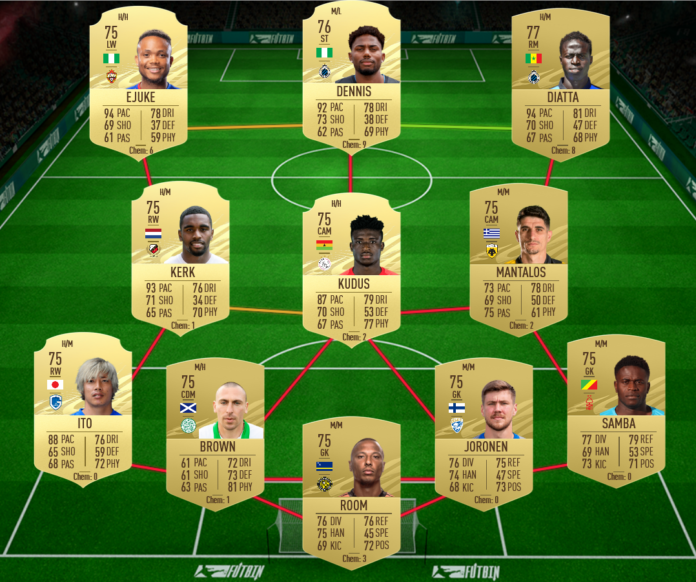 FIFA 21: 81+ Rare Player Pick SBC Available – Solutions ...