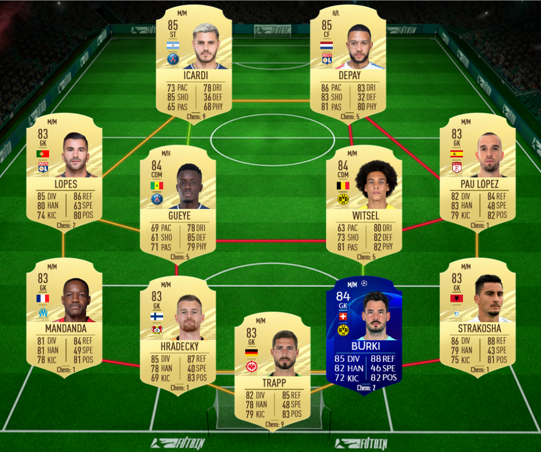 FIFA 21: 85+ Double Upgrade SBC Available – Requirements and Solutions ...