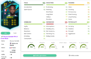 FIFA 21: Moussa Dembele Moments SBC - Requirements and ...