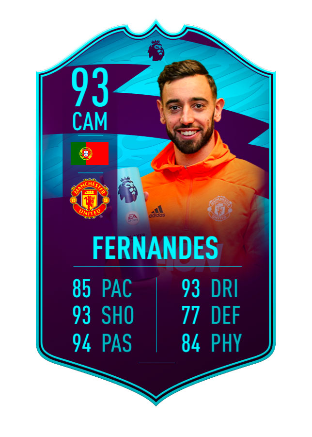 FIFA 21: POTM February 2021 Premier League Nominees ...