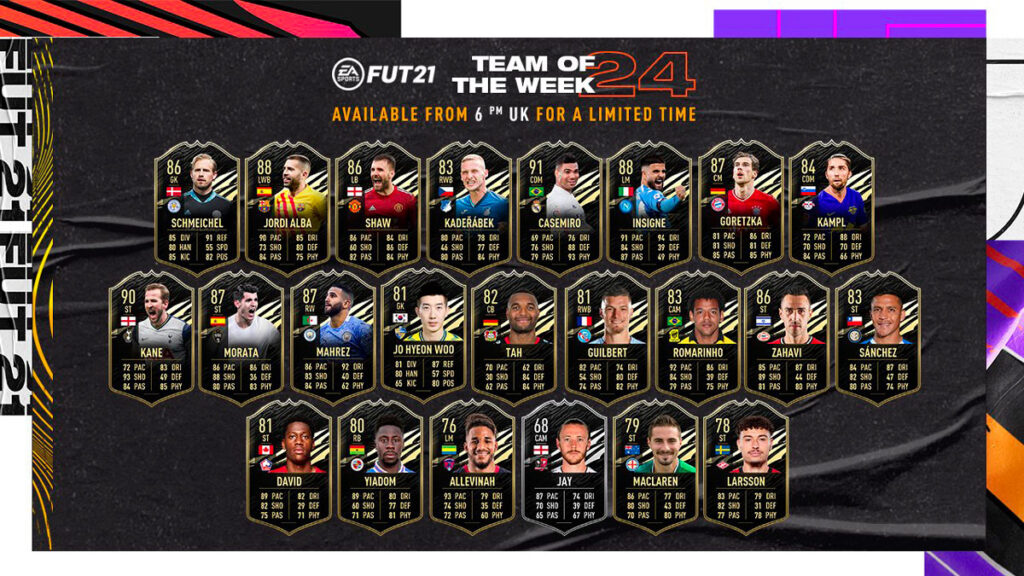 Fifa 21 Totw 24 Reveal And Leaks Team Of The Week Leaked Fifaultimateteamit Uk 1599