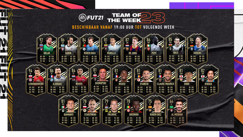 Команда недели totw fifa 21 список игроков