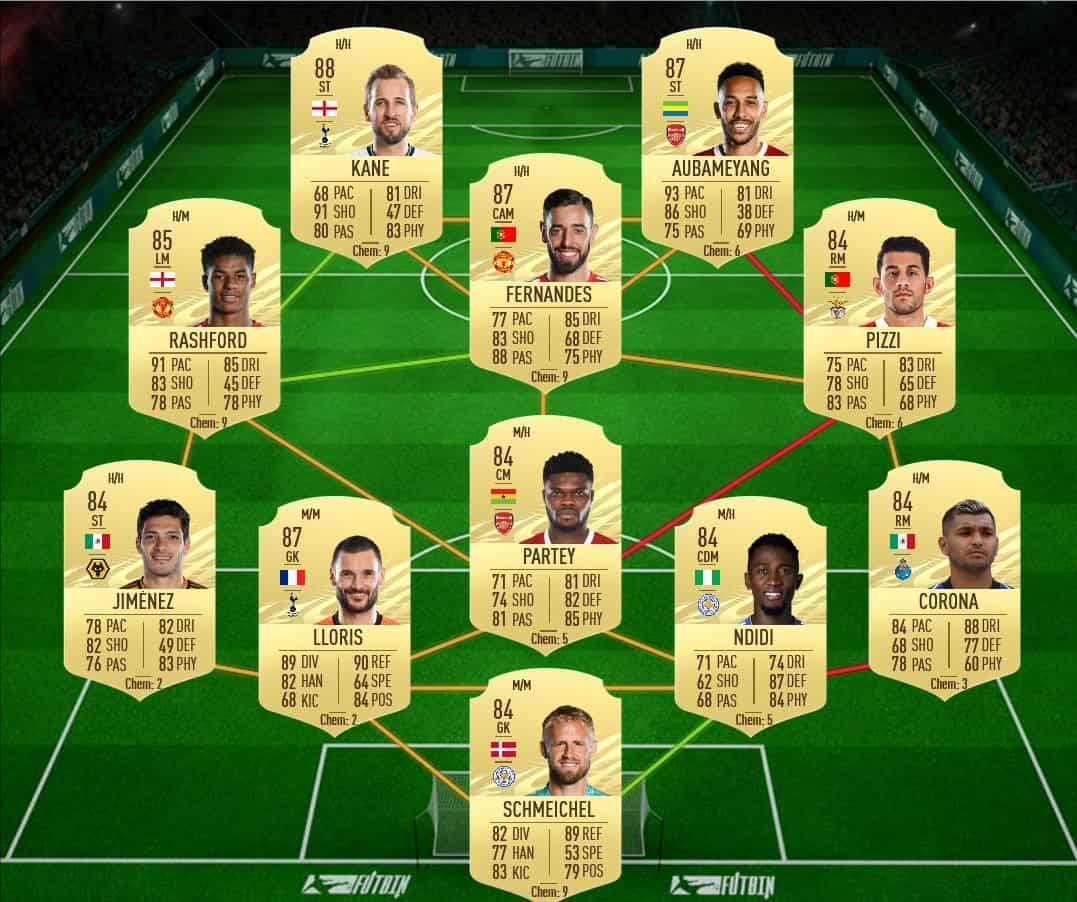 FIFA 21: Attacker Icon Upgrade SBC – Requirements and Solutions ...