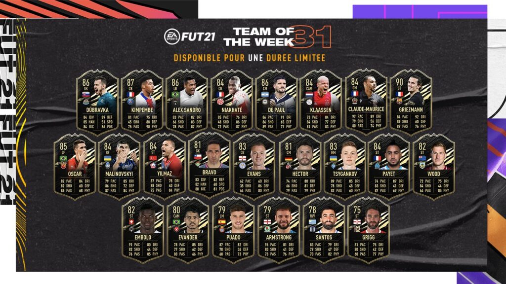 Команда недели totw fifa 21 список игроков