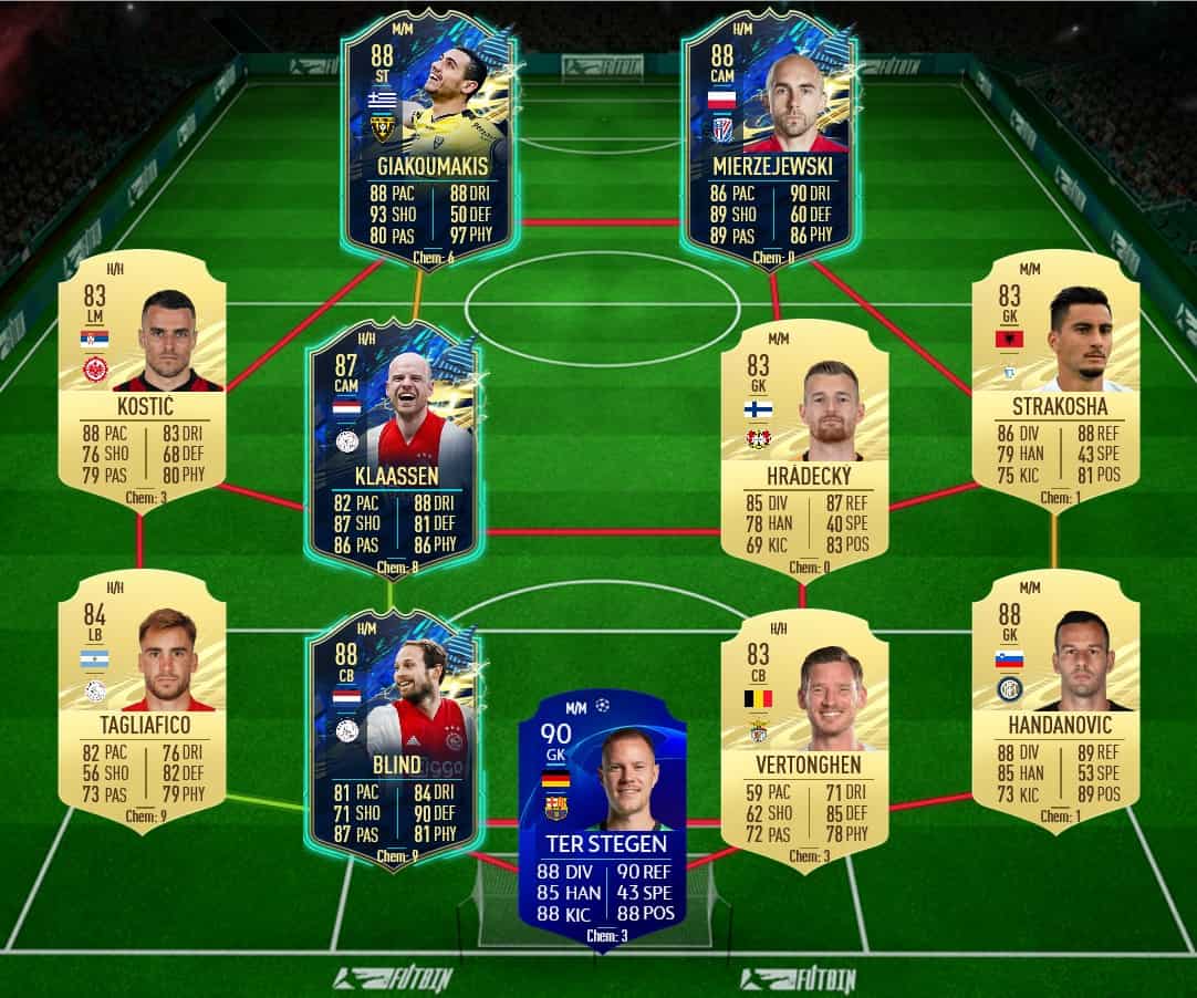 FIFA 21: SBC Houssem Aouar TOTS Ligue 1 – Requirements and Solutions ...