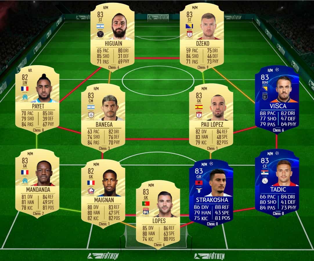 Fifa 21 Sbc Liga Nos Tots Guaranteed Requirements And Solutions Fifaultimateteam It Uk