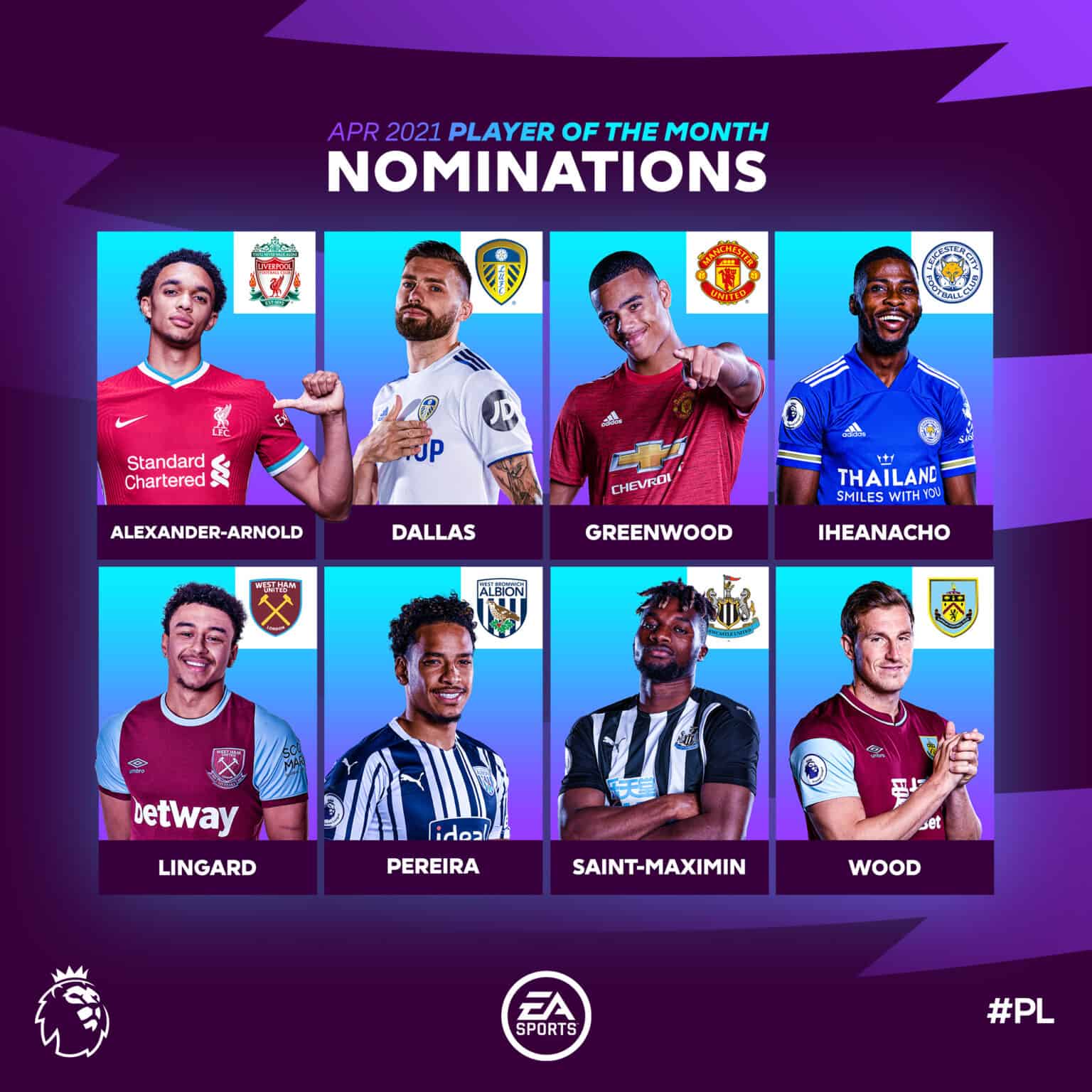 FIFA 21 POTM April Premier League Nominees Player Of The Month