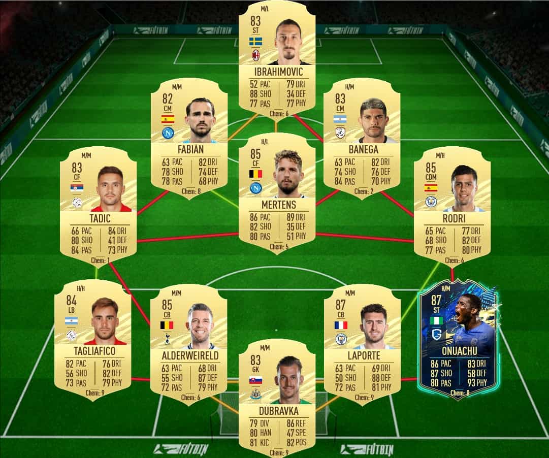 Futbin Sbc Serie A