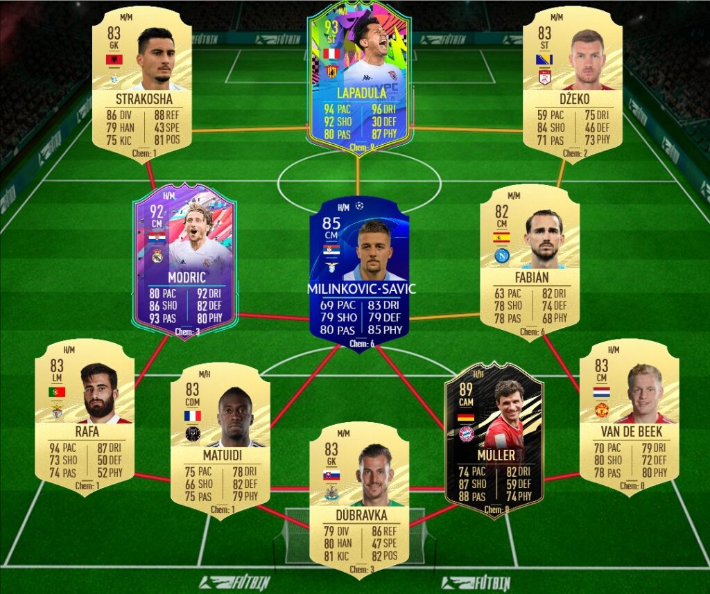 FIFA 21: 85+ X10 Upgrade SBC Available – Cheapest Solutions ...