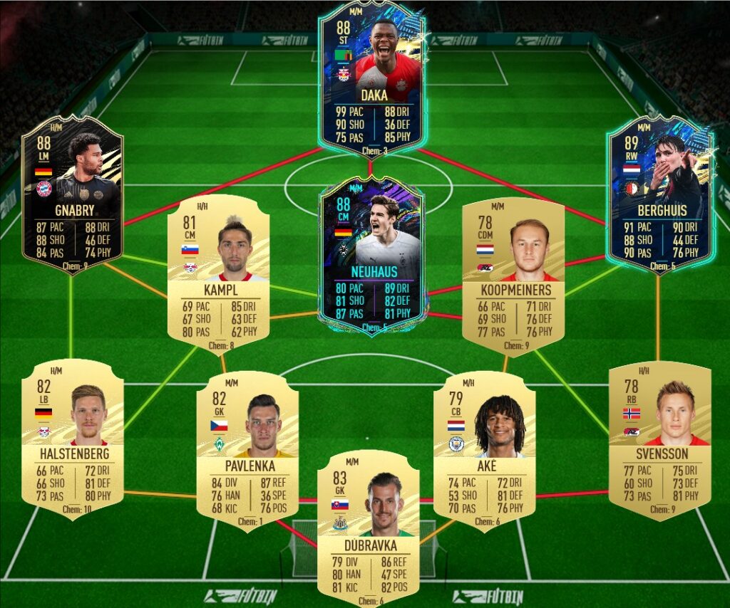 FIFA 21: SBC Memphis Depay FUTTIES – Cheapest Solutions ...