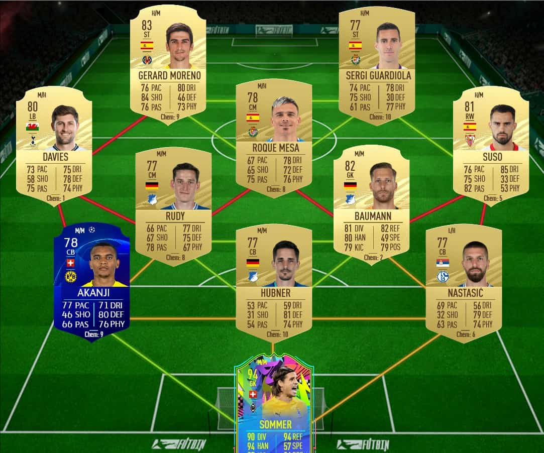 Snabbast 194 Futbin Draft Fifa