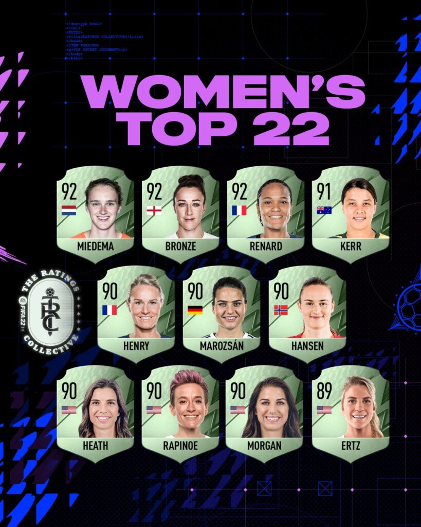 Fifa 22 Ratings Best Womens Players Revealed Fifaultimateteam It Uk