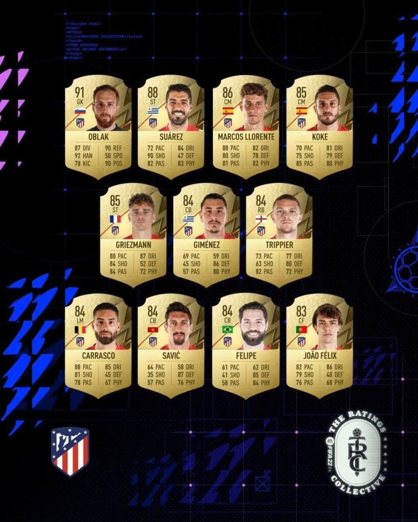 Fifa 22 Ratings Atletico Madrid Official Overall And Stats Revealed Fifaultimateteam It Uk