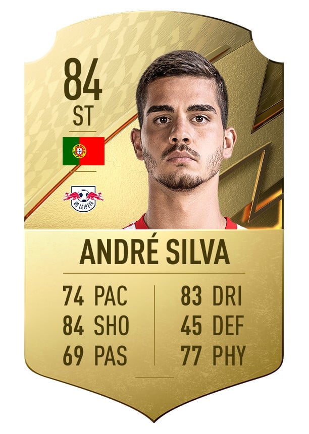 Fifa 22 Ratings Best Bundesliga Players Revealed Fifaultimateteam It