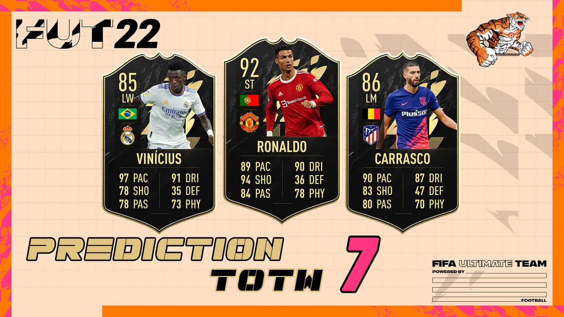 FIFA 22 TOTW 7 Predictions: Team Of The Week Featured Players