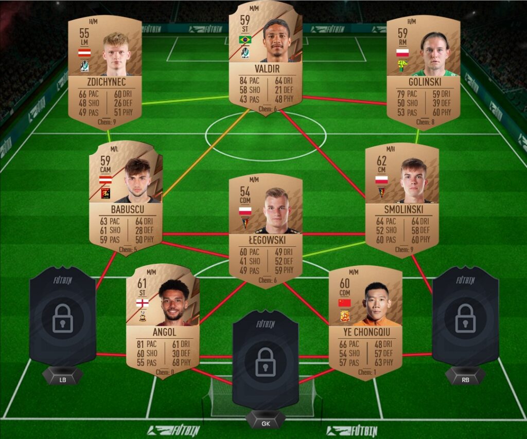 FIFA 22 Daily Login Challenge SBC – Cheapest Solutions