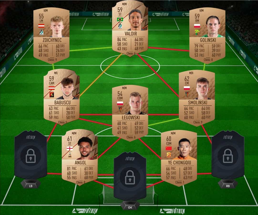 FIFA 22 Daily Login Challenge SBC Cheapest Solutions 